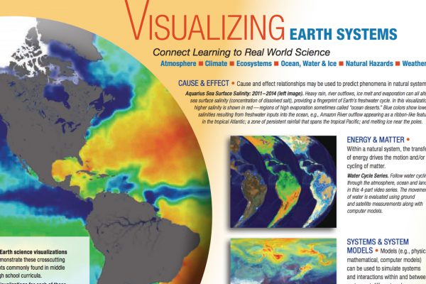 Visualizing Earth Systems