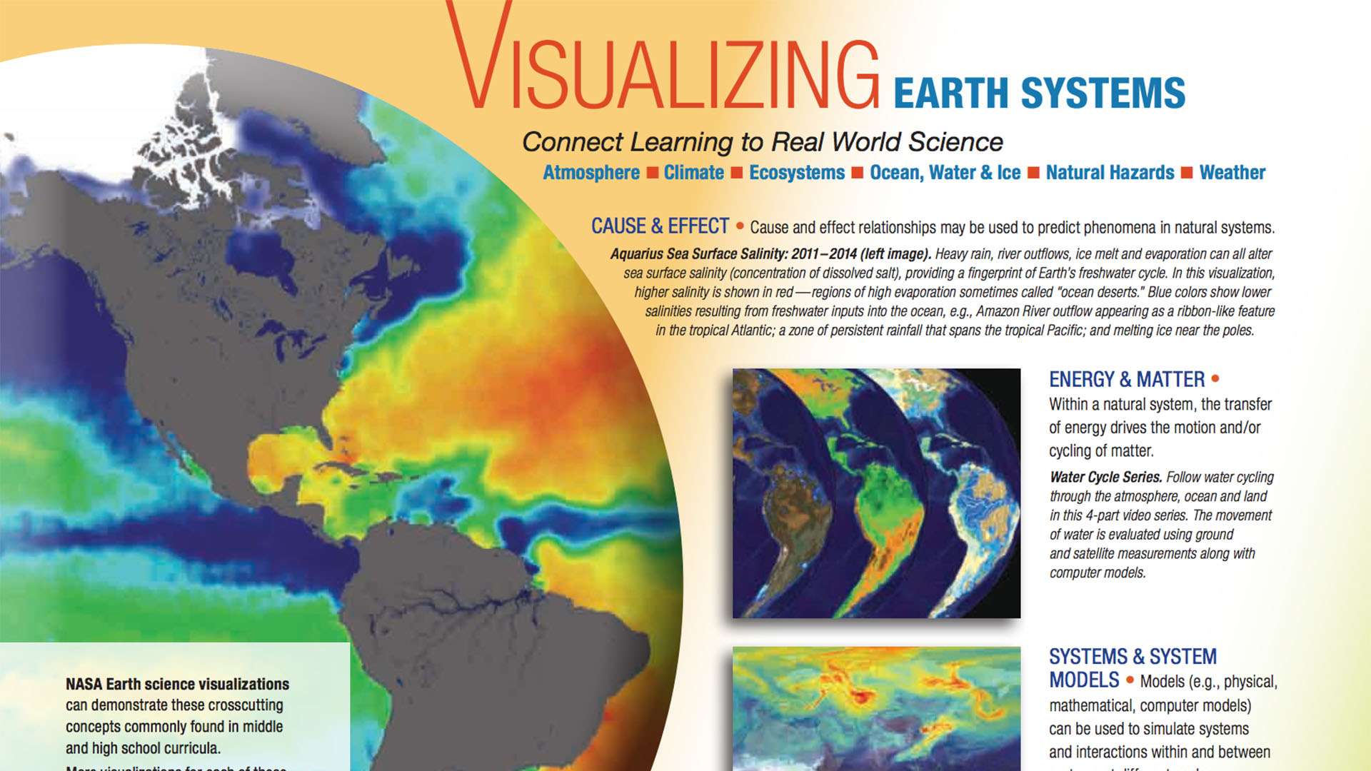 visualizing-earth-systems-institute-for-global-environmental-strategies